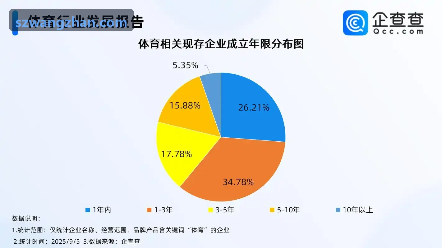 中国·尊时凯龙(有限公司)-官方网站数字化执教工作台主界面